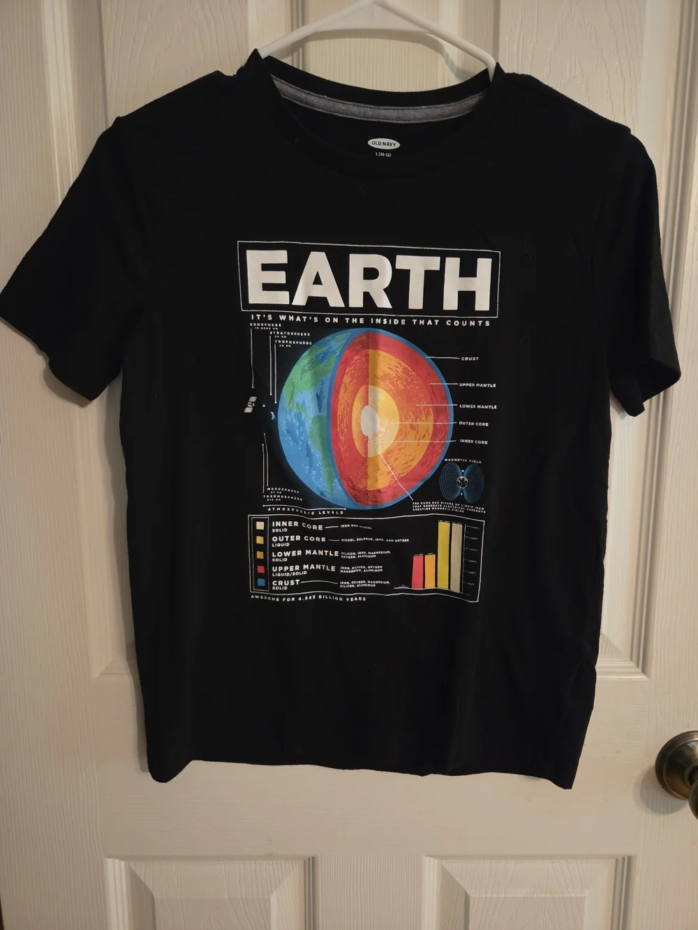 Old Navy Earth Science Graphic T-Shirt Black Kids Large 10-12 STEM